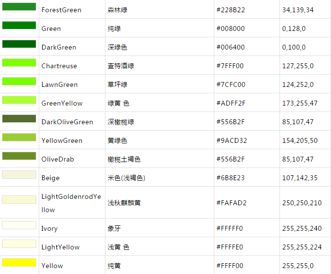 外贸常用颜色羞羞视频软件大全制衣厂 (7).png